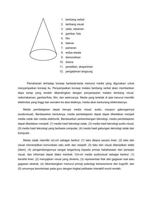 modul pembelajaran seni rupa.pdf - Staff UNY - Universitas Negeri ...