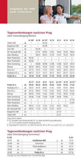 Tschechien! - Österreichische Bundesbahnen ÖBB