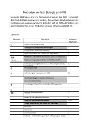 Methoden im Fach Biologie am MKG 5 5/6 6 7 8 9 - 10