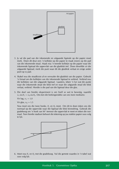 everything maths and science - C2B2A