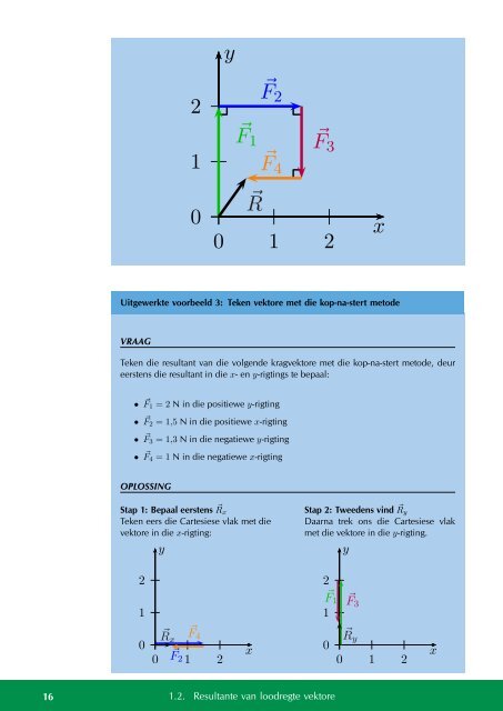 everything maths and science - C2B2A