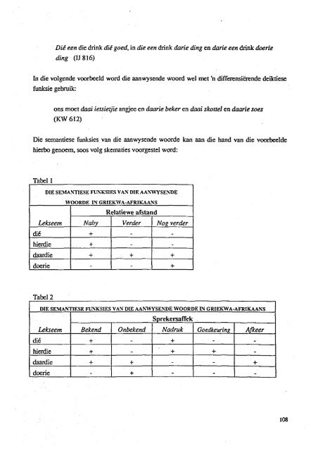 aspekte van die naamwoordkonstruksie in griekwa-afrikaans