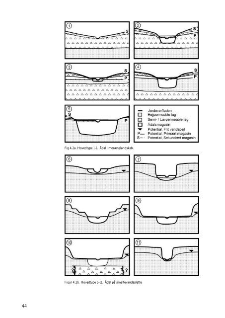 PDF-format - Miljøstyrelsen