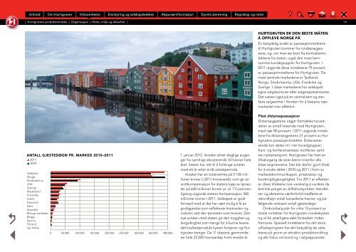 ÅRSRAPPORT 2011 - Hurtigruten