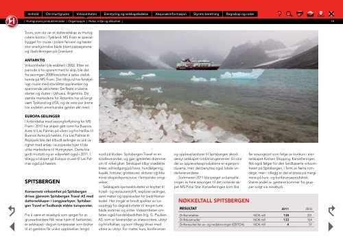 ÅRSRAPPORT 2011 - Hurtigruten