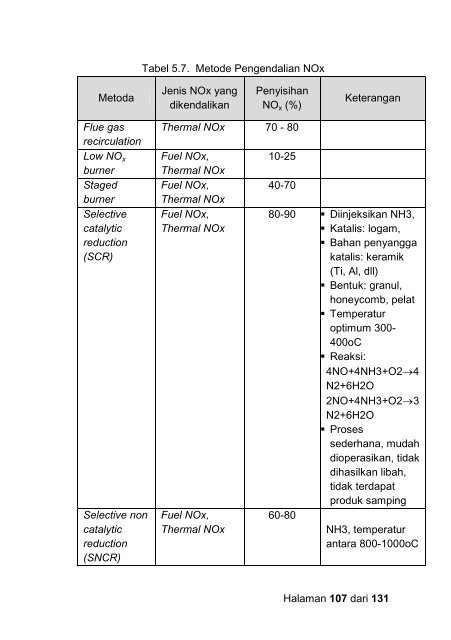 Bilingual Tech Mapping for Pulp Paper Guideline - Asosiasi Pulp ...