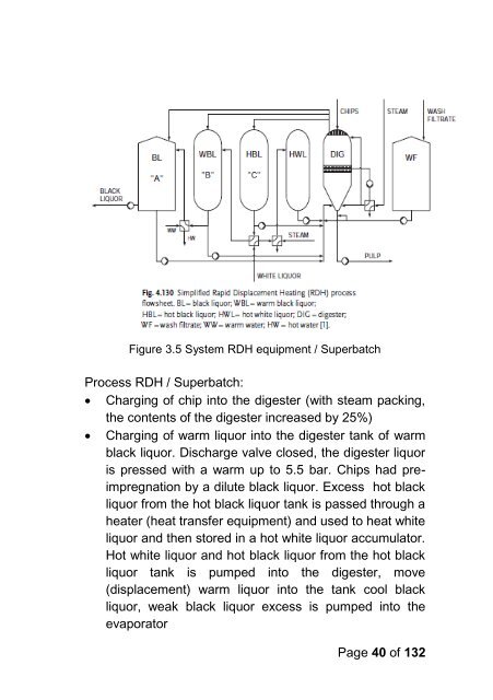 Bilingual Tech Mapping for Pulp Paper Guideline - Asosiasi Pulp ...