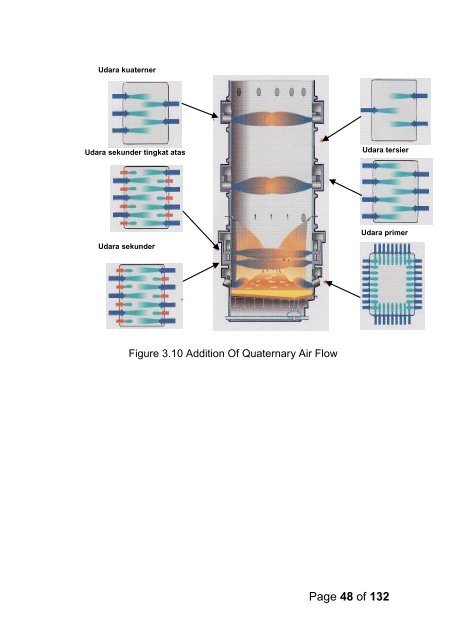 Bilingual Tech Mapping for Pulp Paper Guideline - Asosiasi Pulp ...