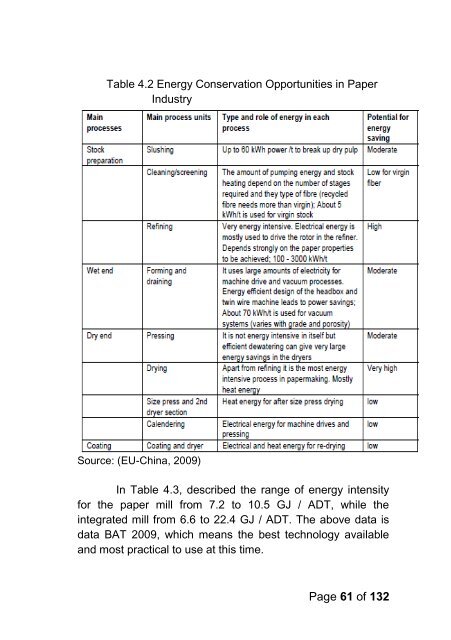 Bilingual Tech Mapping for Pulp Paper Guideline - Asosiasi Pulp ...