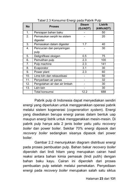 Bilingual Tech Mapping for Pulp Paper Guideline - Asosiasi Pulp ...