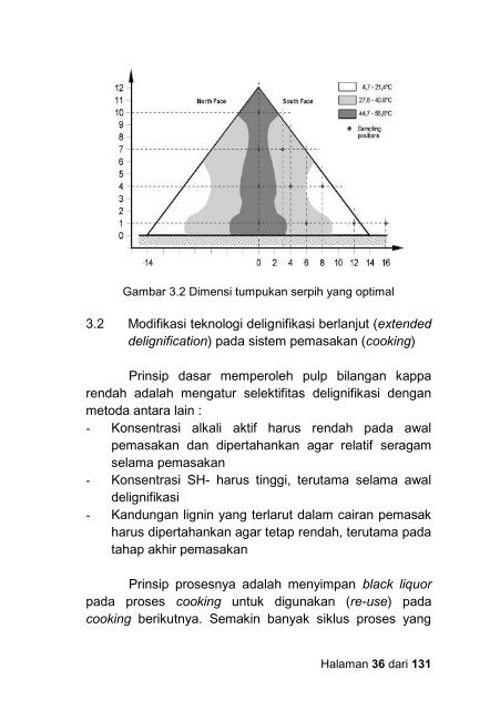 Bilingual Tech Mapping for Pulp Paper Guideline - Asosiasi Pulp ...