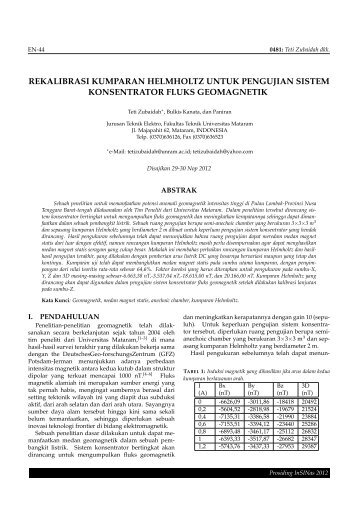 REKALIBRASI KUMPARAN HELMHOLTZ UNTUK ... - Insentif Ristek