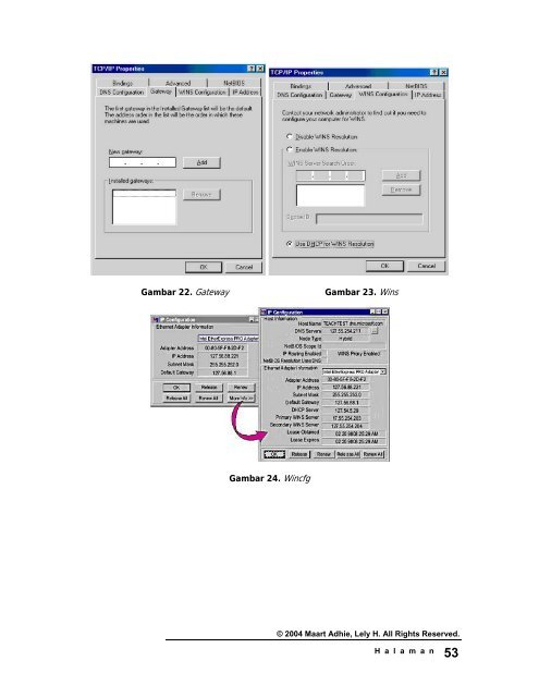 Local Area Network - Directory UMM