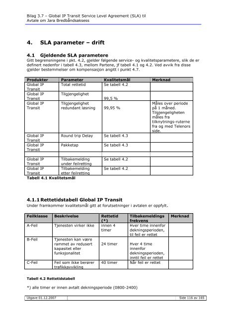 Service Level Agreement (SLA) - Jara.no