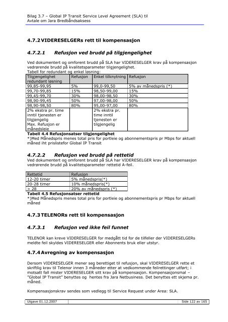 Service Level Agreement (SLA) - Jara.no