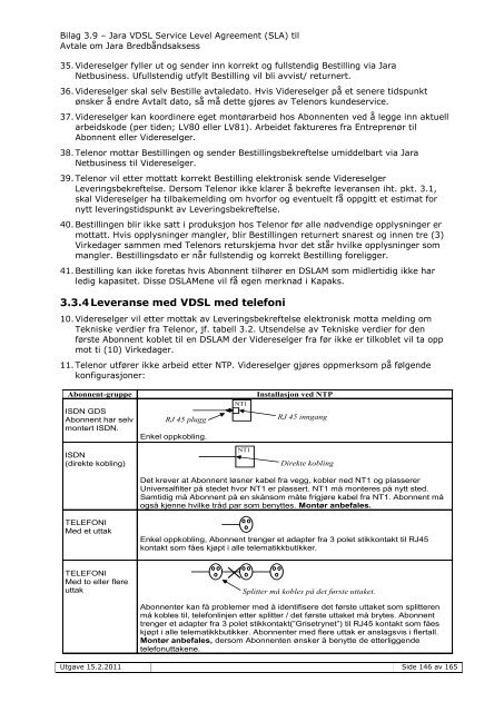 Service Level Agreement (SLA) - Jara.no