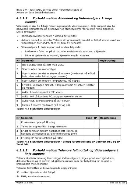 Service Level Agreement (SLA) - Jara.no