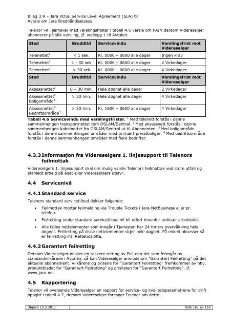 Service Level Agreement (SLA) - Jara.no