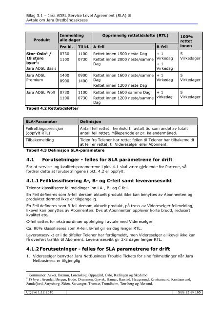 Service Level Agreement (SLA) - Jara.no