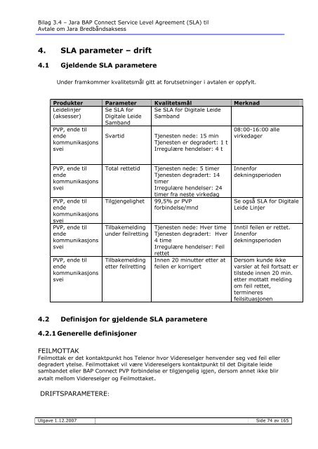 Service Level Agreement (SLA) - Jara.no