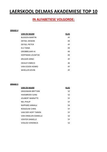 laerskool delmas akademiese top 10 - Laerskooldelmas.co.za