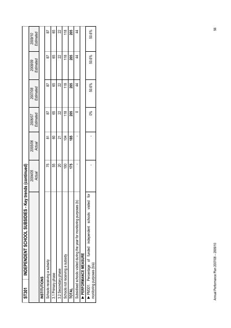 Annual Performance Plan Jaarlikse ... - National Treasury