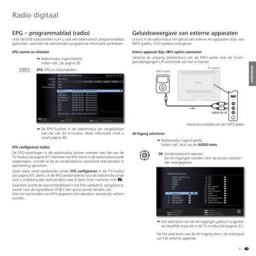 Connect - Loewe AG > Aktuell