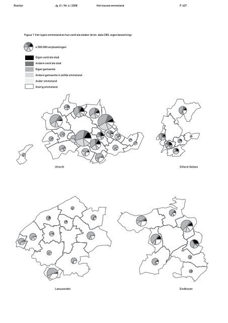 Kennisnetwerken en ruimtelijke clustering - Rooilijn