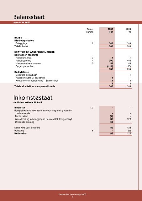 Senwes Jaarverslag 2005