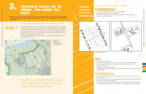 Agrarisch bouwen in de IJsseldelta - Het Oversticht