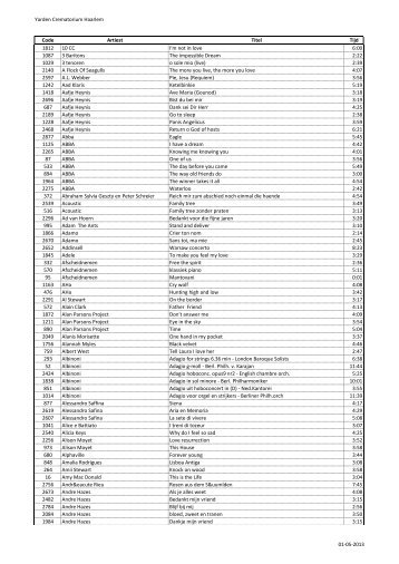Yarden Crematorium Haarlem Code Artiest Titel Tijd 1812 10 CC I'm ...