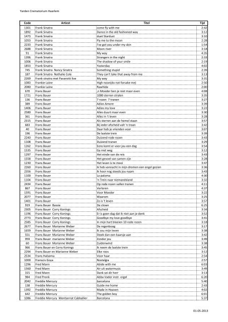 Yarden Crematorium Haarlem Code Artiest Titel Tijd 1812 10 CC I'm ...