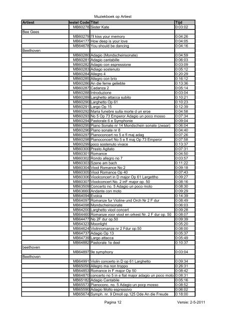 Muziekboek op Artiest Artiest Bestel Code Titel Tijd ... - Dekker Uitvaart