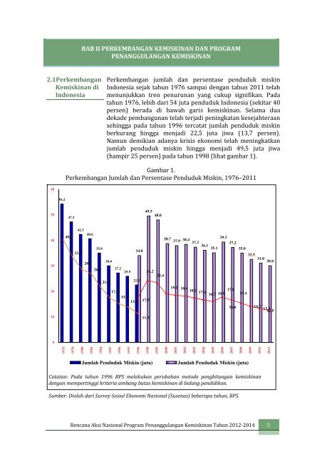 Dokumen RAN PPK 2012-2014 - Direktorat Penanggulangan ...