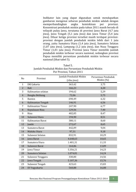 Dokumen RAN PPK 2012-2014 - Direktorat Penanggulangan ...