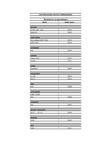 Jysk Akkumulator Service´s Batterikatalog Minitraktorer og ...