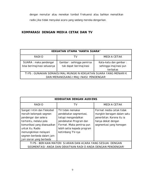 Modul Radio - Ayo Menulis FISIP UAJY