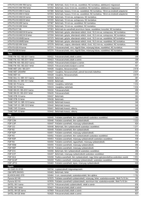 Delton kisker árlista .pdf