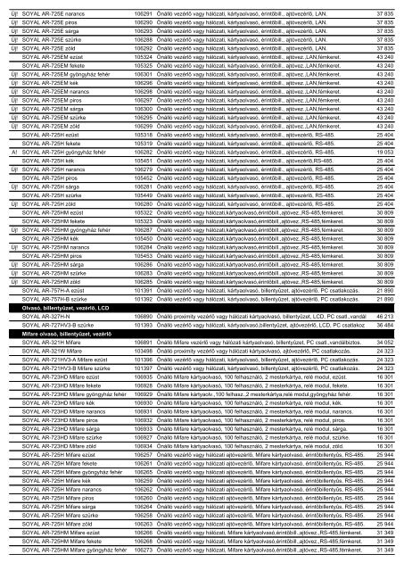 Delton kisker árlista .pdf