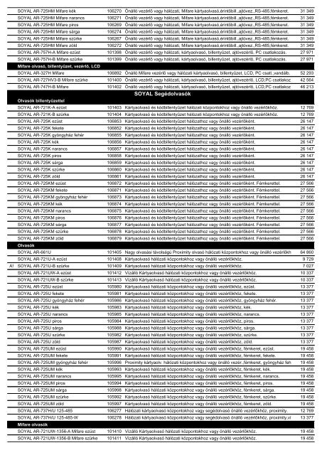 Delton kisker árlista .pdf