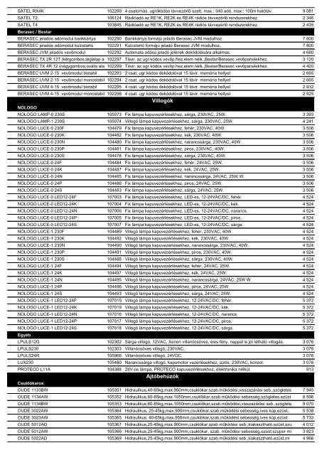 Delton kisker árlista .pdf