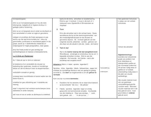 Huistaal Graad 7 - Curriculum