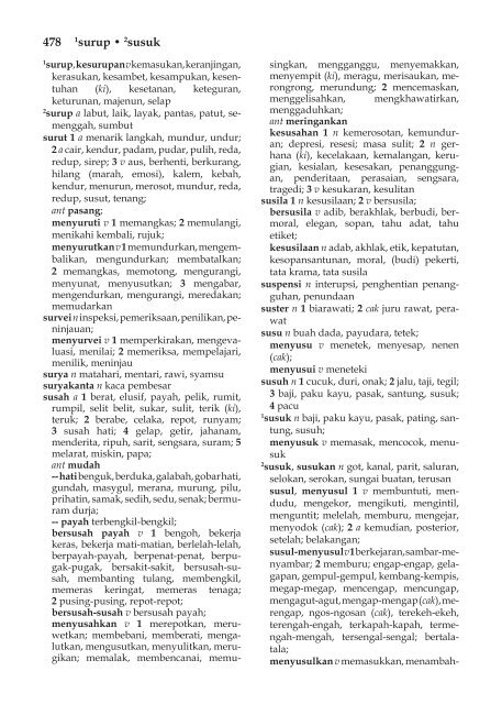 Kamus Besar Tesaurus Bahasa Indonesia pdf The Indonesian