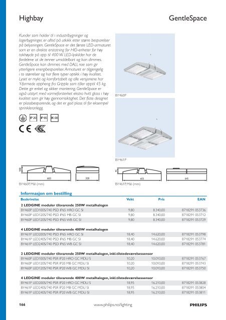 Untitled - Philips Lighting