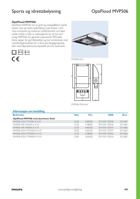 Untitled - Philips Lighting