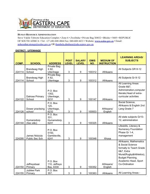 DISTRICT: UITENHAGE - Department of Education