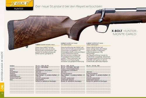 Jagd & Schiesssport 2013 - Browning