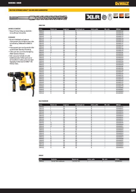 Online katalog - DeWALT