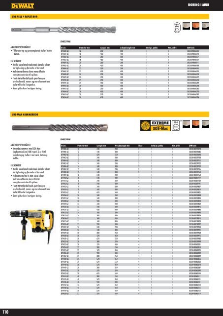 Online katalog - DeWALT