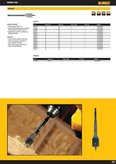 Online katalog - DeWALT